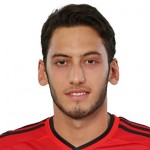 Dresi Hakan Calhanoglu